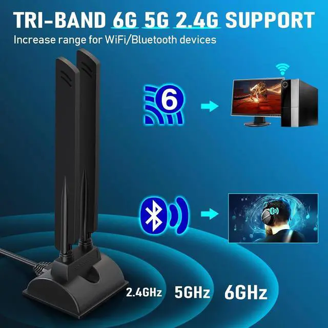 Alt view image 7 of 7 - Eightwood WiFi 6E Antenna Tri-Band 6GHz 5GHz 2.4GHz RP-SMA WiFi Antenna Magnet Mount Base for PC Desktop Computer Motherboard WiFi Bluetooth Card Wireless Router