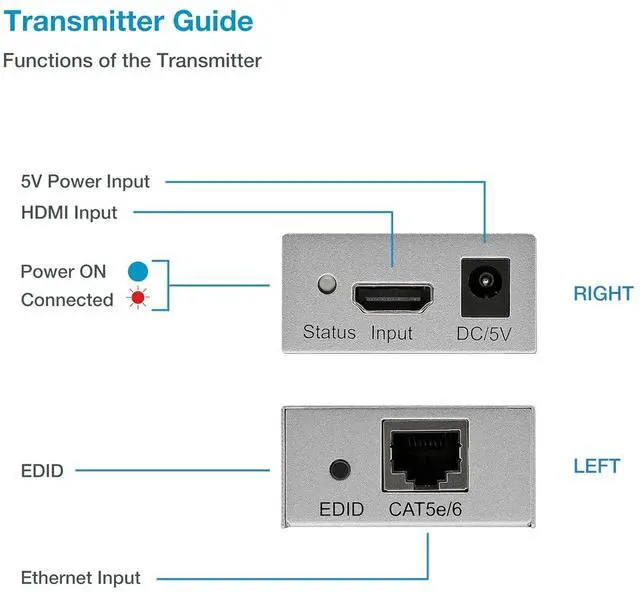 Alt view image 4 of 7 - ET4K100M 4K@30Hz HDMI 1.4 Extender Over Cat5e/Cat6/Cat7  330 ft (100 m), HDCP 1.4, with Loop-Out, IR Pass-Through & Surge Protection