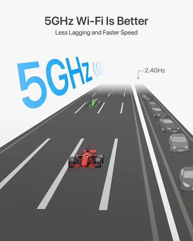 Alt view image 6 of 7 - 650Mbps Linux Compatible WiFi Adapter Supports Kali Linux Ubuntu Mint Debian Kubuntu Zorin PureOS Raspberry Pi 2+ Windows Dual Band USB Wireless Adapter w/ Long Range WiFi Antenna