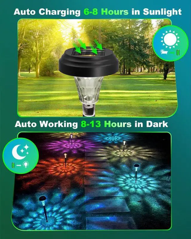 Alt view image 4 of 7 - Solar Pathway Lights Outdoor, 6 Pack RGB Color Changing+Warm White LED Path Light IP67 Waterproof, Solar Powered Lights for Walkway Driveway Garden Yard Backyard Lawn Landscape Lighting Decorative