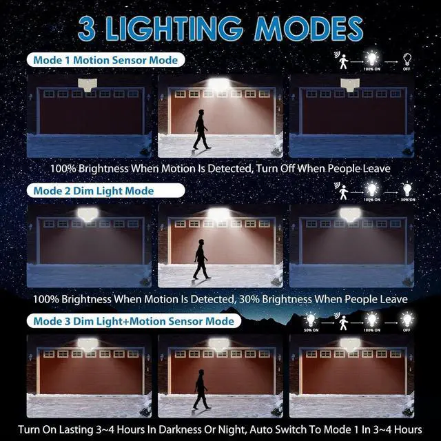 Alt view image 4 of 7 - Kasonic Solar Outdoor Motion Sensor Lights, 6500K Super Bright, 2000LM Security Lights With 3 Modes, IP65 Waterproof Flood Lights for Garage, Yard, Patio, Fence - 2 Pack