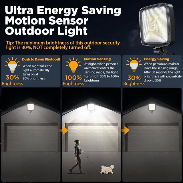 Alt view image 5 of 7 - 150W 2 Pack Motion Sensor Flood Light Outdoor, 20000LM Parking Lot Light with Dusk to Dawn Photocell, LED Barn Light 150° Adjustable Security Lights, 6500K for Garage Yard Farmhouse