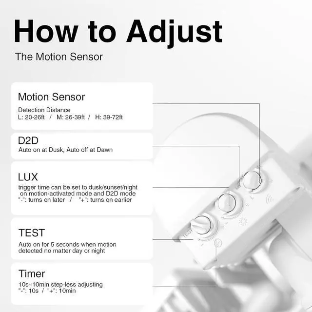 Alt view image 7 of 7 - Onforu 120W 12000LM LED Security Lights Motion Sensor Outdoor, Dusk to Dawn Flood Lighting, 5 Heads 360° Wide Angle Illumination, 6500K IP65 Waterproof Hardwired Floodlight Motion Detection (White)