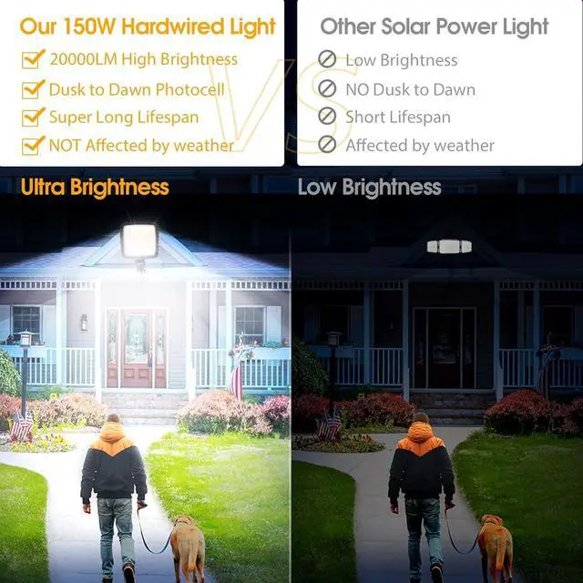 Alt view image 6 of 7 - 150W 2 Pack Motion Sensor Flood Light Outdoor, 20000LM Parking Lot Light with Dusk to Dawn Photocell, LED Barn Light 150° Adjustable Security Lights, 6500K for Garage Yard Farmhouse
