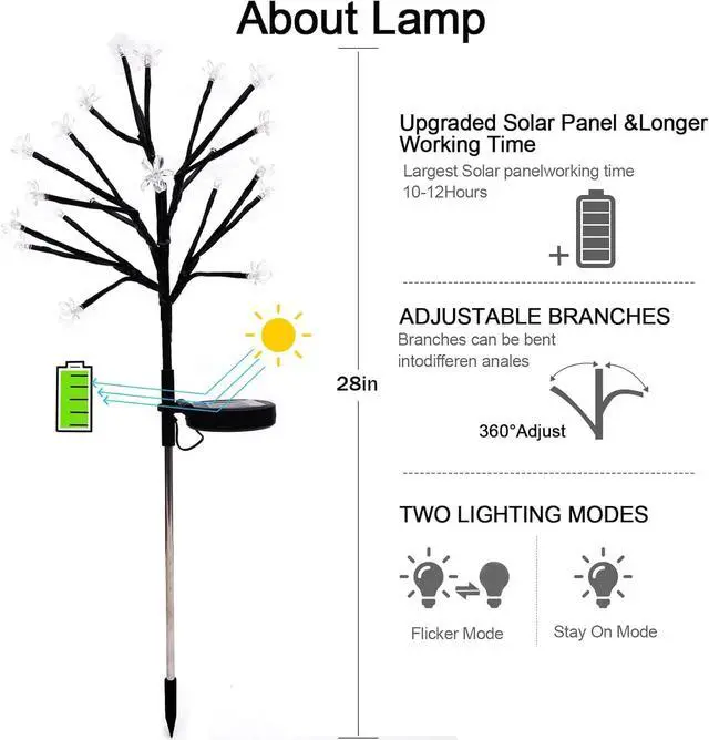 Alt view image 3 of 6 - Solar Garden Lights Outdoor,Waterproof Outdoor Solar Lights for Outside Decorative 6Pack, 120Led Solar Flowers Garden Decor, for Yard Pathway,Lawn,Patio Fairy Decorations Gardening Gifts
