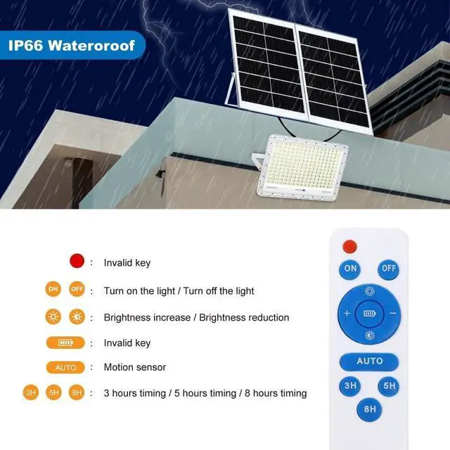 Alt view image 6 of 7 - TINSUM 500W Solar Led Flood Lights Outdoor, 28000 Lumens Solar Security Street Lights Dusk to Dawn 1920LED with Remote White Led for Parking Lot,Stadium,Yard,Swimming Pool, Pathway,Flag Pole