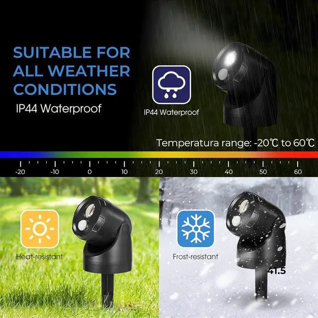 Alt view image 3 of 6 - 2-in-1 LED Motion Sensor Outdoor Spotlight, IP44 Waterproof 450 Lumen Landscape Light, Adjustable Wall Light for Yard, Garden, House, 2 Pack (Black)