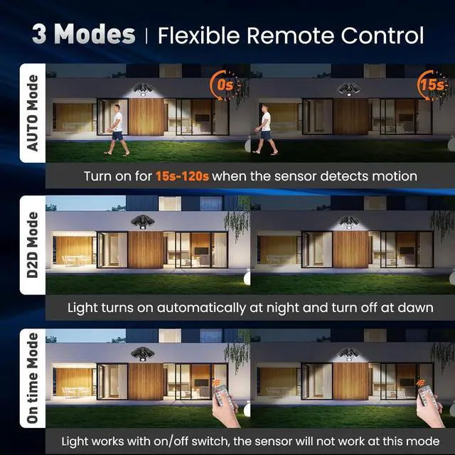 Alt view image 3 of 7 - ALUSSO LIGHTING® LED Motion Sensor Flood Lights with Remote, 25W 2000LM BRI & 3000-6500K Adjustable Security Outdoor Lights, IP65, Dusk to Dawn Outside Light for Yard, Garage, Porch (Black)