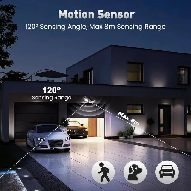 Alt view image 4 of 7 - ALUSSO LIGHTING® LED Motion Sensor Flood Lights with Remote, 25W 2000LM BRI & 3000-6500K Adjustable Security Outdoor Lights, IP65, Dusk to Dawn Outside Light for Yard, Garage, Porch (Black)