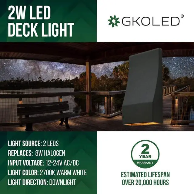Alt view image 2 of 7 - GKOLED Low Voltage LED Wedge Deck Rail Light, Landscape Railing Post Fence Accent Lighting, 2W 2700K Integrated LED Chips, Die-cast Aluminum, Powder Coated Finish, 12V AC/DC, IP65 Rated, Black, 6-Pack