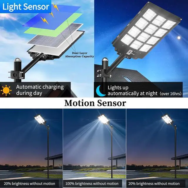 Alt view image 2 of 7 - Ofuray Of-5600W Solar Street Lights Outdoor,560000Lm Solar Security Flood Lights Parking Lot Lights Commercial Dusk to Dawn, 6500k Waterproof Led with Remote Control Motion for Street,Court,Barn