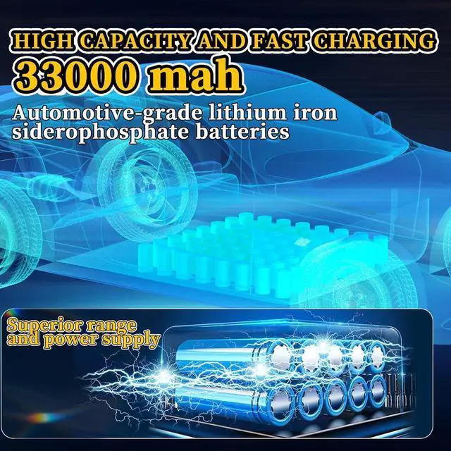 Alt view image 5 of 7 - Ofuray Of-5600W Solar Street Lights Outdoor,560000Lm Solar Security Flood Lights Parking Lot Lights Commercial Dusk to Dawn, 6500k Waterproof Led with Remote Control Motion for Street,Court,Barn