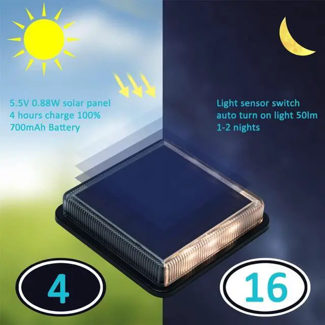 Alt view image 2 of 7 - Solar Deck Lights, Driveway Walkway Dock Light Solar Powered Outdoor Stair Step Pathway LED Lamp for Backyard Patio Garden Ground, auto On/Off - Warm White - Square - 4 Pack