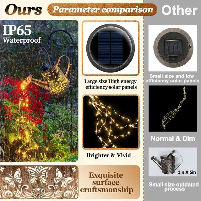 Alt view image 4 of 7 - Anordsem Solar Lanterns Outdoor for Homeowners: Metal Butterfly Watering Can with Hook - Waterproof Hanging Art Decoration for Garden Patio - Gardening Birthday Gifts for Women Mom Grandma