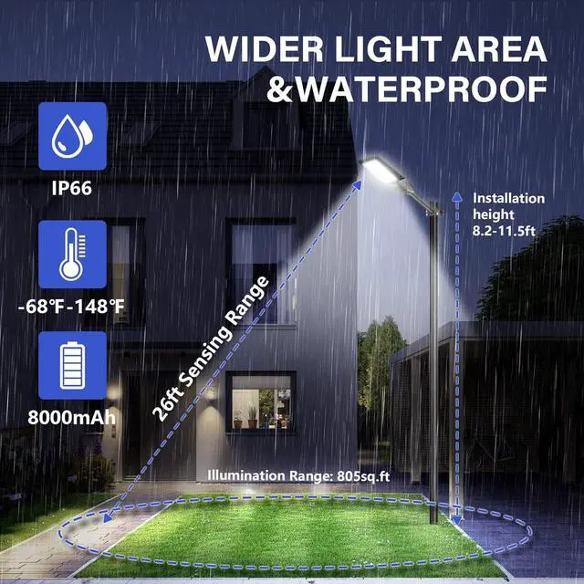 Alt view image 2 of 7 - TENKOO Solar Street Light Outdoor 25000LM Motion Sensor Lamp Waterproof IP66 Security Powered for Dusk Dawn Court and Parking Lot Solar Flood Lights Commercial Streetlight