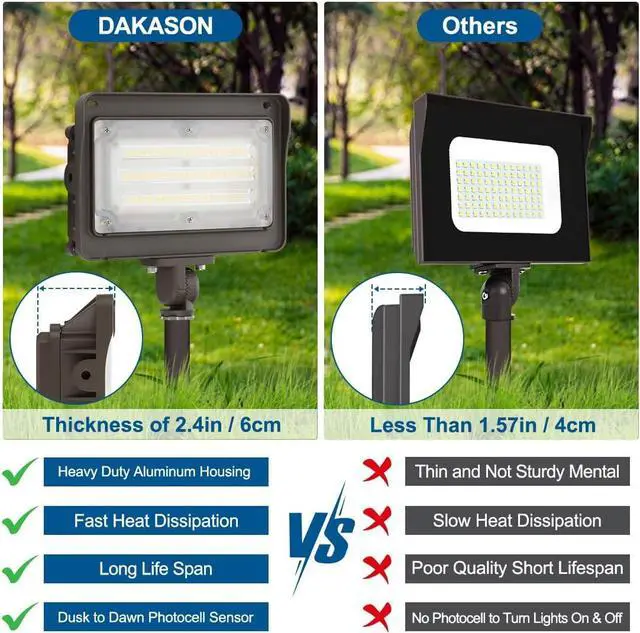 Alt view image 5 of 7 - DAKASON 50W LED Flood Light Outdoor, Dusk-to-Dawn Photocell 180° Adjustable Knuckle, 6500LM 5000K Replaces 150-200W HPS/MH, IP65 Waterproof Outdoor Security Lighting Fixture, 100-277Vac, ETL Listed