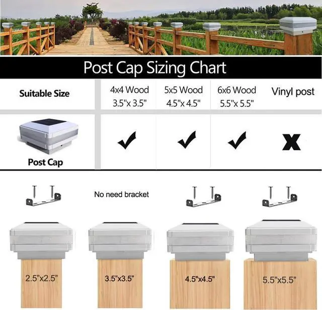 Alt view image 2 of 7 - Sumaote Solar Post Cap Light, 52 LEDs 160 Lumen 4x4 Solar Post Lights IP65 Waterproof for 4x4 Wooden Posts, 6000K White LED Lighting, Outdoor Fence Deck Patio Decor, White Shell, 4 Pack