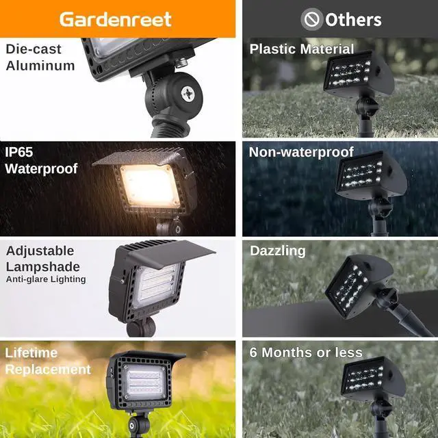 Alt view image 3 of 7 - Low Voltage LED Flood Light - 7W Landscape Wall Wash Light, 12V Outdoor IP65 Waterproof Angle Adjustable, Warm White Wide Beam Hardwired Aluminum Brown for Garden Yard Patio House