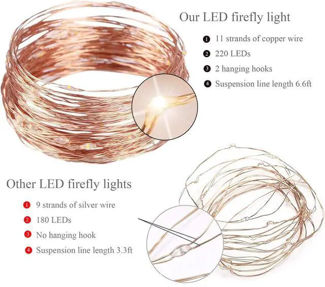 Alt view image 2 of 7 - 2 Pack 220 LED Firefly Bunch Lights Battery Operated, 8 Flashing Modes Waterproof Copper Wire Waterfall Lights, Remote Controlled Timer and Hooks, Fairy Lights for Indoor Outdoor Decor (Warm White)
