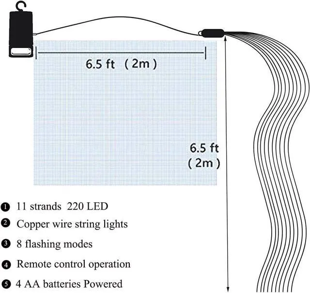 Alt view image 7 of 7 - 2 Pack 220 LED Firefly Bunch Lights Battery Operated, 8 Flashing Modes Waterproof Copper Wire Waterfall Lights, Remote Controlled Timer and Hooks, Fairy Lights for Indoor Outdoor Decor (Warm White)