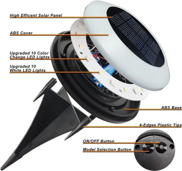 Alt view image 6 of 6 - 8 Pack 20 Lumens Colorized Solar Ground Lights,Solar Pool Lights with Mutiple Color Functions for Pool Area, Pathway, Patio, Yard, Path, Lawn and Garden