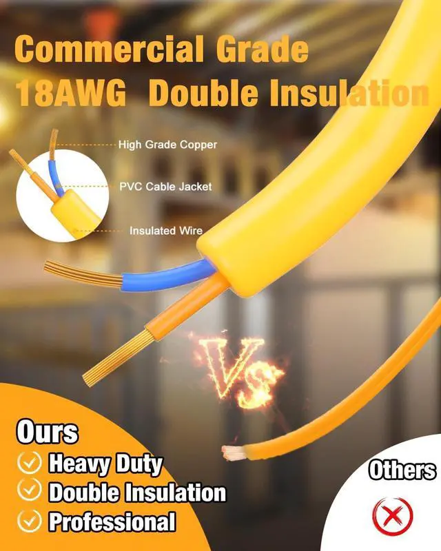 Alt view image 4 of 7 - LED Construction String Light 100FT, 130W 16000Lm Industrial LED String Work Lights with 10 Bulbs, Linkable 5000K Super Bright Temporary Lighting for Construction Site, Job Site, Work Site