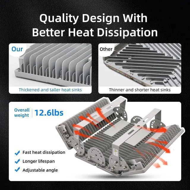 Alt view image 3 of 7 - Kekeou Stadium Lights Outdoor LED Flood Light 56000LM 6500K 400W Arena Field Lights IP67 Waterproof Parking Lot Light Adjustable Lighting Angle for Court