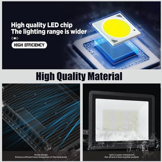 Alt view image 4 of 7 - 2Pack LED Flood Light Outdoor,150W LED Work Light 15500lmwith 6FT US Plug,IP66 Waterproof Exterior Security Lights,6000K Daylight White Outside Floodlights Slim Design for Playground Yard