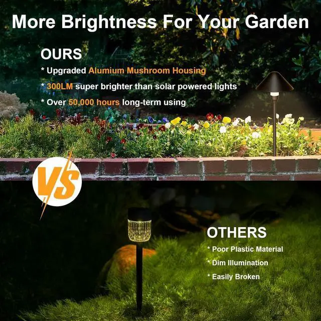 Alt view image 4 of 7 - Low Voltage Pathway Lights with Timer, 4H/6H/8H Auto On/Off Low Voltage Landscape Lighting 3000K Waterproof Landscape Path Lights for Flower Bed Backyard Walkway Driveway, Set of 6