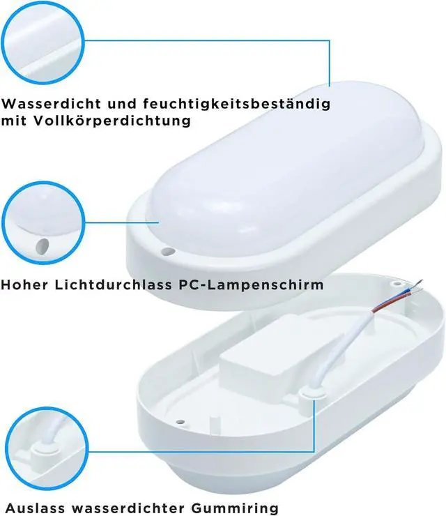 Alt view image 3 of 5 - Outdoor Hard-Wired Post Eye Light Control with Photocell Light Sensor, Dusk to Dawn Sensor, Photocell Sensor, Light Sensor for Outdoor Lighting, UL Listed(2 Pack)