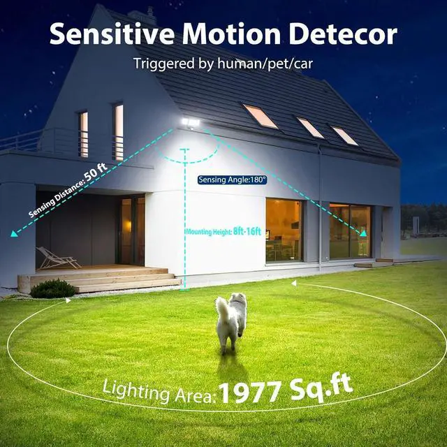 Alt view image 3 of 7 - iMaihom 150W Motion Sensor Outdoor Lights, 15000LM LED Security Lights Motion Sensor Light Outdoor, 3 Adjustable Heads LED Flood Light, Group Remote Control, 3 Mode IP65 Exterior Floodlight for Yard