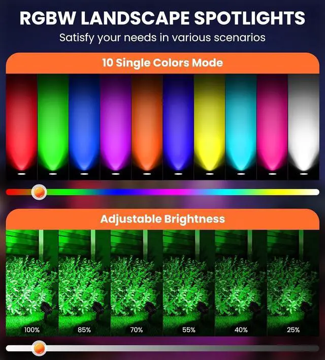 Alt view image 4 of 7 - MEIKEE 15W RGB Landscape Lights 12V 24V Low Voltage Landscape Lighting RGBW Color Changing IP66 Waterproof Outdoor Spot Lights with Connectors for Garden Path Yard (12 Pack)