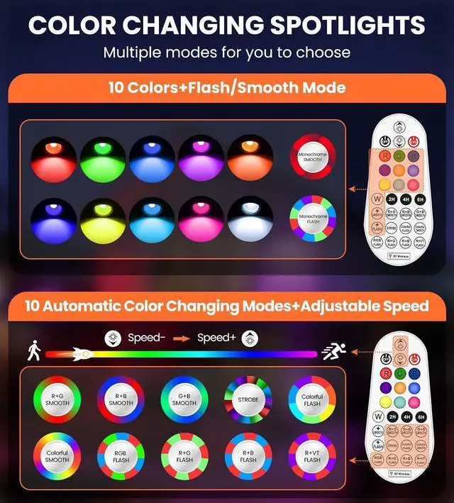 Alt view image 5 of 7 - MEIKEE 15W RGB Landscape Lights 12V 24V Low Voltage Landscape Lighting RGBW Color Changing IP66 Waterproof Outdoor Spot Lights with Connectors for Garden Path Yard (12 Pack)