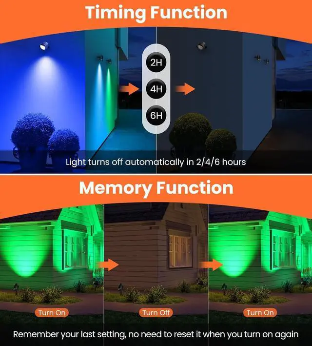 Alt view image 7 of 7 - MEIKEE 15W RGB Landscape Lights 12V 24V Low Voltage Landscape Lighting RGBW Color Changing IP66 Waterproof Outdoor Spot Lights with Connectors for Garden Path Yard (12 Pack)