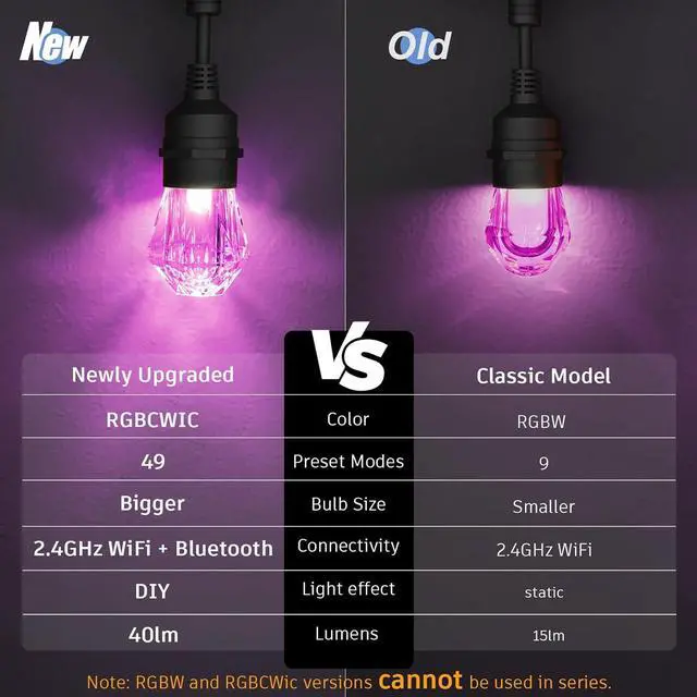 Alt view image 7 of 7 - XMCOSY+ Smart Outdoor String Lights - 64ft RGBCWIC Patio Lights with 24 Color Changing Bulbs, LED String Light for Outside Backyard Bistro Party, APP WiFi Control, Work with Alexa, IP65 Waterproof