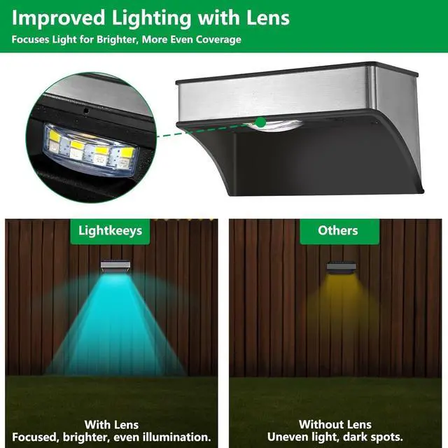 Alt view image 3 of 7 - Solar Fence Lights Outdoor, LED Step Lights with 9 Lighting Options, Stainless Steel & IP65 Waterproof, Dusk to Dawn, Wall Lamps for Outside, Deck, Steps, Patio, Backyard Decor (8 Packs)