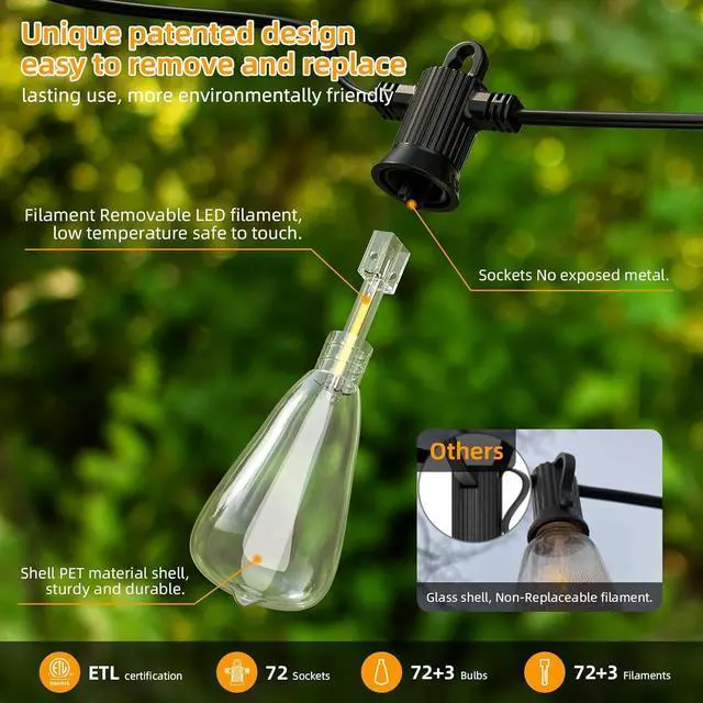 Alt view image 2 of 7 - FOOMAN LED Outdoor String Lights, 150FT Outside Waterproof Patio Lights with 72+3 Shatterproof ST38 Edison Bulbs, 2700K Warm White Hanging Light, Dimmable Light for Back Yard Porch Party Gezebo