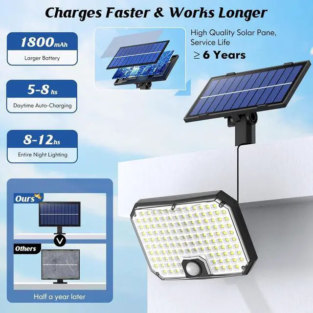 Alt view image 3 of 7 - Solar Outdoor Lights, Motion Sensor Dusk to Dawn Wall Lights Waterproof, LED Outside Solar Powered Security Flood Light Fixtures 3 Modes with 16FT Cable for Front Door Porch Shed Barn Garage, 2 Packs