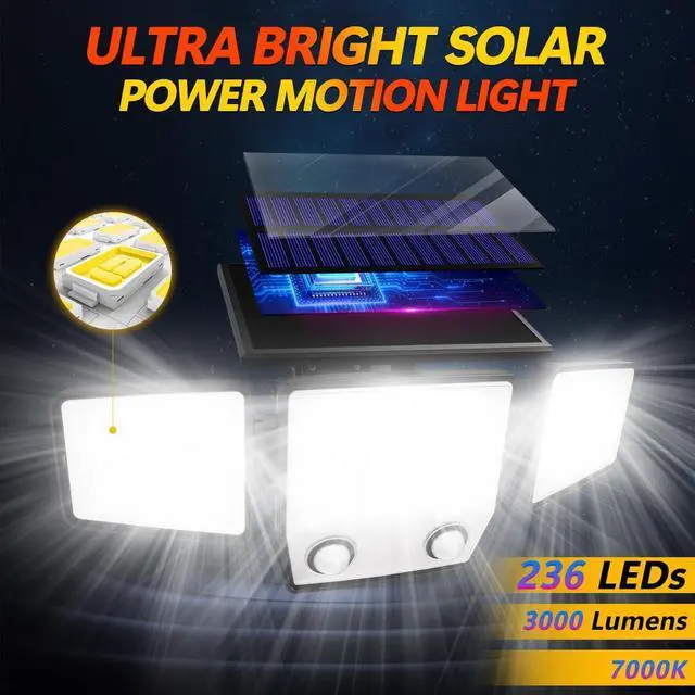 Alt view image 3 of 7 - Solar Motion Sensor Outdoor Lights - 3000LM Dual PIR Motion Detector with Remote, 3 Lighting Modes, 270° Illumination, IP65 Waterproof Security Flood Lights for Yard, Garage, Patio(2 Packs Remote)