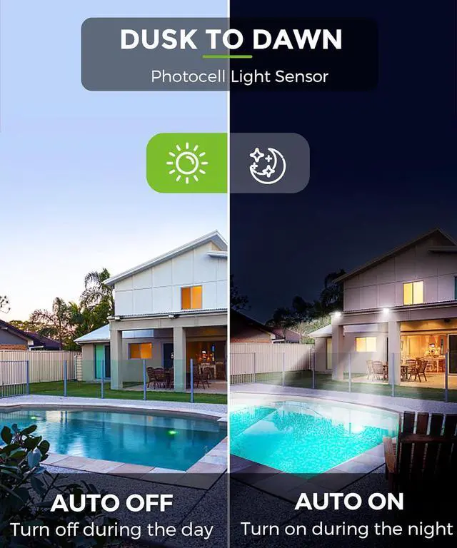 Alt view image 2 of 7 - LOHAS Flood Lights Outdoor, 50W Dusk to Dawn Floodlight, IP66 Waterproof Plug in Floodlights, 9.84-ft Cord, 6000K Daylight Work Light, 2300LM Security Lights for Yard, Garage, UL Listed, 2Pack