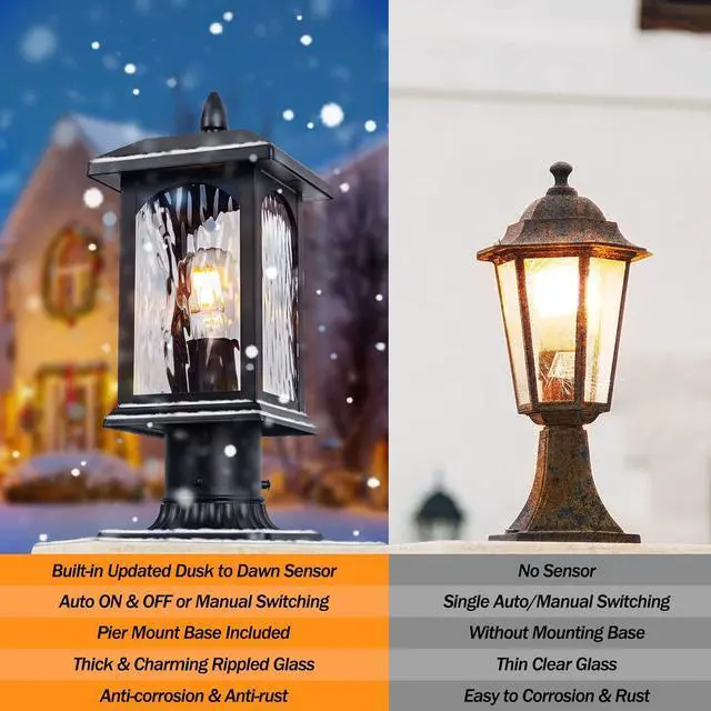 Alt view image 5 of 7 - 2 Packs Dusk to Dawn Outdoor Post Light with Pier Mount Base - Hard Wired Pole Outdoor Lighting, Waterproof Black Pillar Lantern Outside with Tempered Rippled Glass for Pathway, Garden, Patio