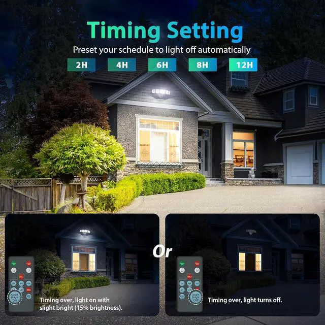 Alt view image 4 of 7 - iMaihom 5 Adjustable Heads Dusk to Dawn Led Outdoor Lighting, 55W Flood Lights Outdoor with Remote Control, 5000LM 6500K Photocell Floodlights, IP65 Waterproof Exterior Security Light for Yard (White)