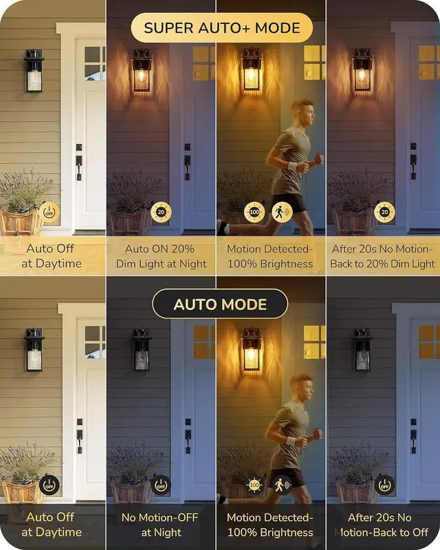 Alt view image 2 of 7 - EDISHINE Motion Sensor Outdoor Light Fixtures Wall Mount, Dusk to Dawn Front Porch Light with Water Ripple Glass, Waterproof Outdoor Wall Lights for Door Garage Patio, 2 Pack