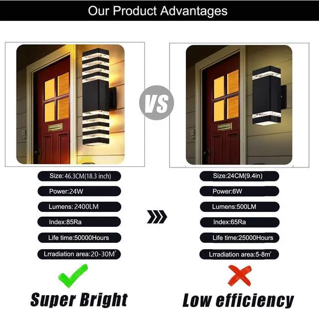 Alt view image 3 of 5 - 18.3inch 1pack LED Square Up&Down Wall Lights 24W 4000K Day White Outdoor Wall Light Aluminum Body Waterproof IP65 led Porch Light for House Patio Garage Garden No Sensor