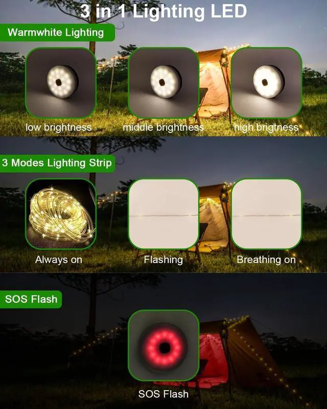 Alt view image 4 of 7 - Camping String Lights, 39Ft Fairy Strip, Solar & USB Rechargeable Portable Tent Lantern with Remote Control & 5 Lighting Modes for Hiking, Night Trip, Events Decoration Indoor Outdoor IP44 Waterproof