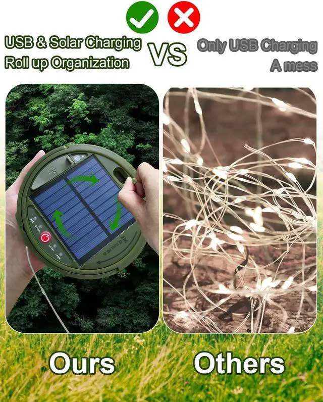 Alt view image 5 of 7 - Camping String Lights, 39Ft Fairy Strip, Solar & USB Rechargeable Portable Tent Lantern with Remote Control & 5 Lighting Modes for Hiking, Night Trip, Events Decoration Indoor Outdoor IP44 Waterproof