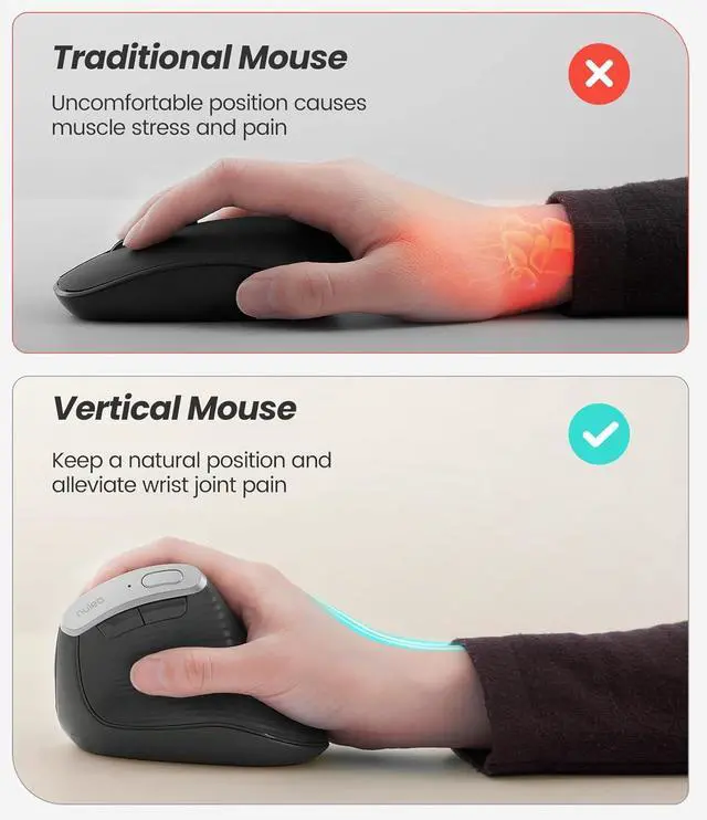 Alt view image 4 of 7 - Nulea M510 Vertical Mouse Wireless, Ergonomic Mouse for Comfy Tracking, 3 Adjustable DPI (800-1200-1600), 2.4G Wireless Vertical Mouse with 6 Buttons, Compatible with Windows, Mac OS, Laptop, PC, Grey