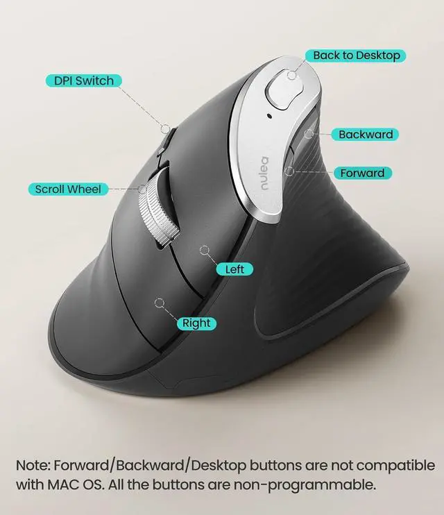 Alt view image 5 of 7 - Nulea M510 Vertical Mouse Wireless, Ergonomic Mouse for Comfy Tracking, 3 Adjustable DPI (800-1200-1600), 2.4G Wireless Vertical Mouse with 6 Buttons, Compatible with Windows, Mac OS, Laptop, PC, Grey