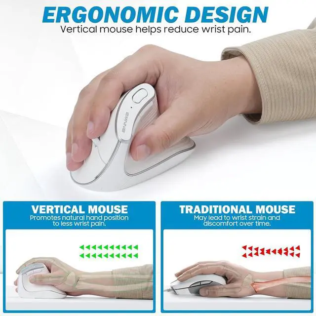 Alt view image 3 of 7 - Wireless Vertical Ergonomic Mouse, Multi-Device(Bluetooth + 2.4G Connection), 4 Adjustable DPI, 7 Buttons Computer Mouse for PC, Laptop, Desktop, MacBook - White