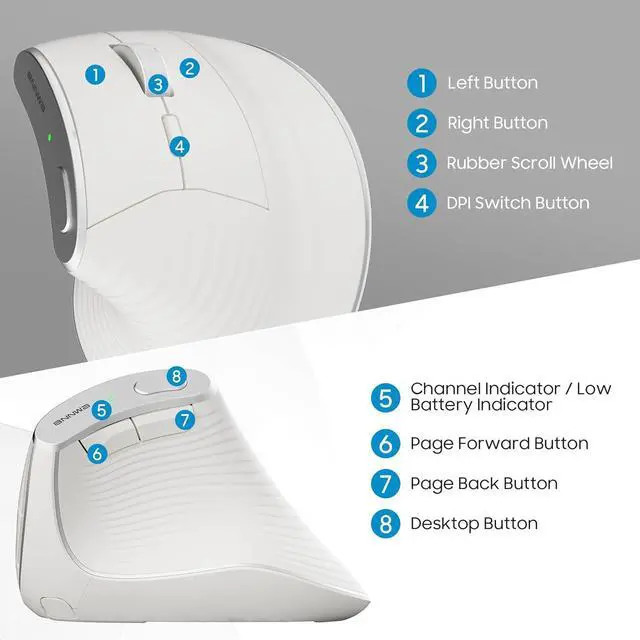 Alt view image 7 of 7 - Wireless Vertical Ergonomic Mouse, Multi-Device(Bluetooth + 2.4G Connection), 4 Adjustable DPI, 7 Buttons Computer Mouse for PC, Laptop, Desktop, MacBook - White